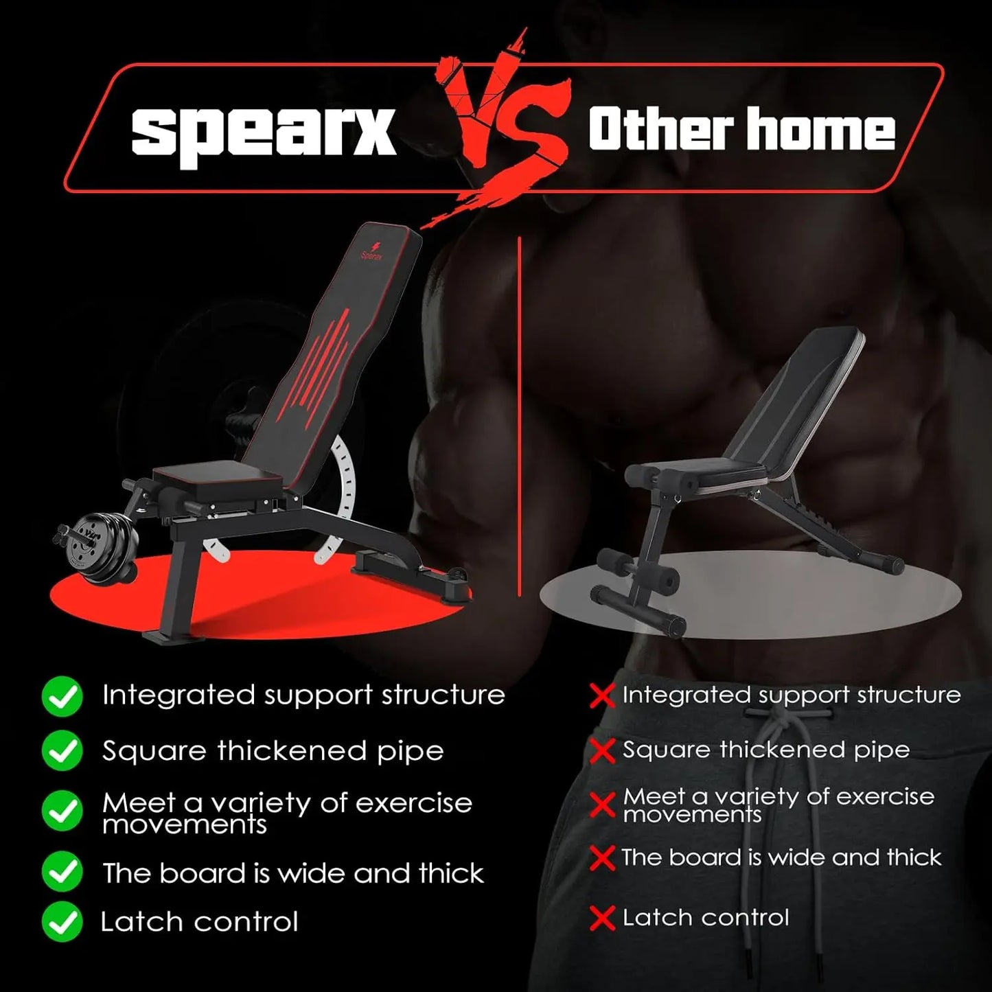 Adjustable Weight Bench, Incline/Decline Workout Bench