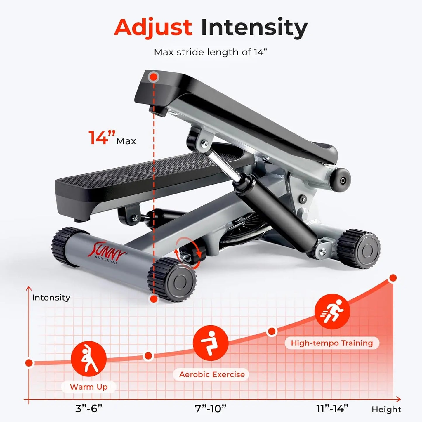 Stair Step Workout Machine & Resistance Bands