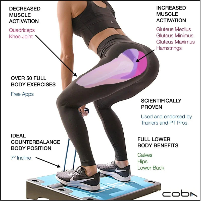 CCOBA Board Trainer with Resistance Bands