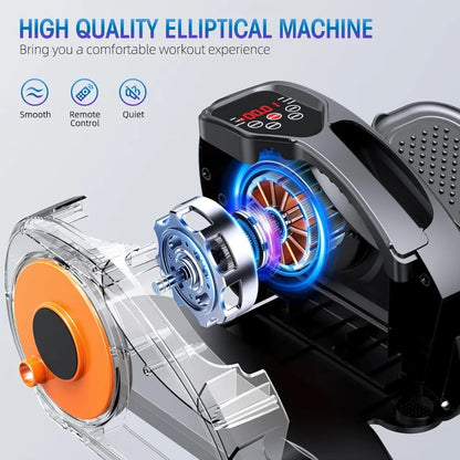 Elliptical Machine, Ellipse Leg Exerciser