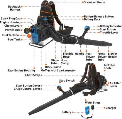 NPTBL31AB No-Pull Backpack Leaf Blower,
