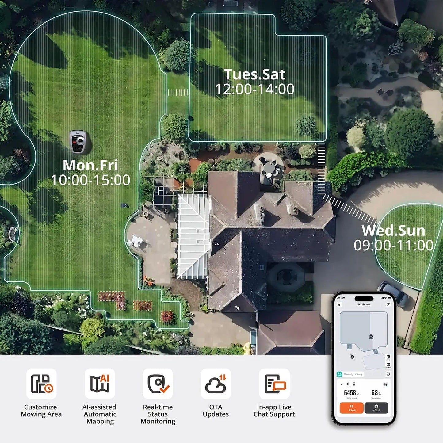 Robot Lawn Mower Perimeter Wire Free 1/8 Acre