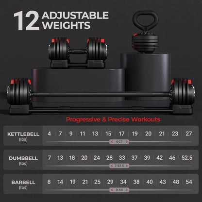 Freeweight Dumbbells 52.5 lbs, 3in1. Adjust Dumbbells to Barbell