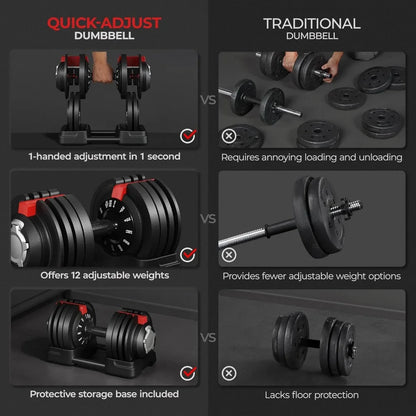 Freeweight Dumbbells 52.5 lbs, 3in1. Adjust Dumbbells to Barbell